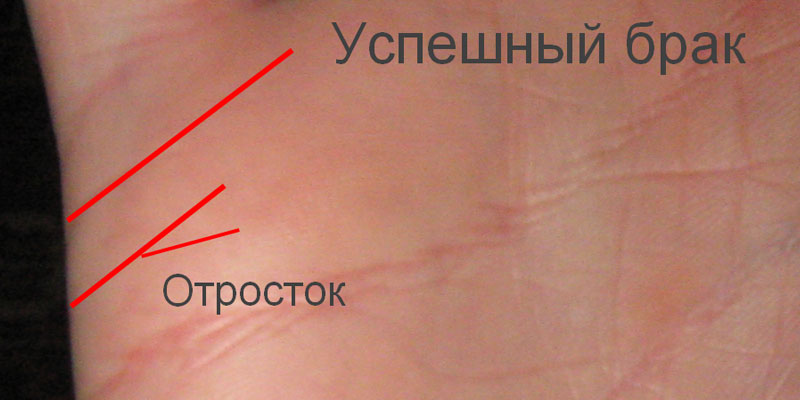 Звезда на линии брака
